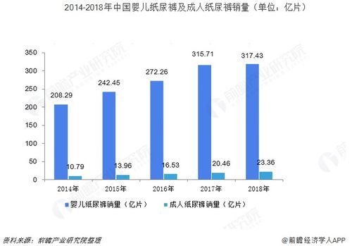 股價風雨飄搖中，衛生用品龍頭恒安國際能否重回輝煌